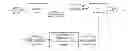 Fig. 01 - Interference estimation with TDM
