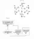 Fig. 06 - System and method for tracking a line rate utilization