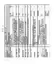 Fig. 09 - Method and system for transmitting media preference information with respect to emergency call in mobile communication system