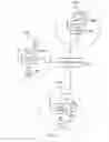 Fig. 02 - Telecommunications apparatus and methods for half-duplex and full-duplex