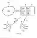 Fig. 06 - Telecommunications apparatus and methods for half-duplex and full-duplex