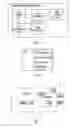Fig. 03 - Scheduling apparatus and method for a TDD communication system