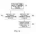 Fig. 08 - User equipment and base station using dynamic TDD configuration mechanism