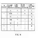 Fig. 09 - User equipment and base station using dynamic TDD configuration mechanism