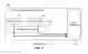 Fig. 02 - COMMUNICATION DEVICE DATA CHANNEL ACCESS