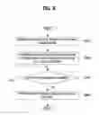Fig. 07 - METHOD FOR TRANSMITTING MACHINE TYPE COMMUNICATION DATA AND APPARATUS FOR THE SAME