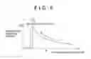 Fig. 07 - WIRELESS COMMUNICATION SYSTEM AND WIRELESS ROUTER