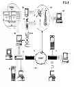 Fig. 02 - Data-related task support in wireless communication systems