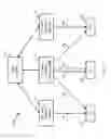 Fig. 02 - Delivery of multicast and broadcast services concurrently with unicast data