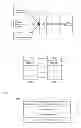 Fig. 02 - Method and system for processing data record packet