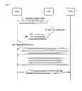 Fig. 06 - Method and system for processing data record packet
