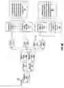 Fig. 08 - Transmit diversity for pre-coded radio control signals