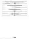 Fig. 16 - Transmit diversity for pre-coded radio control signals