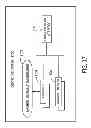 Fig. 12 - Communication in the presence of uplink-downlink configuration change