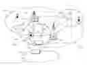 Fig. 01 - Controlling retransmissions