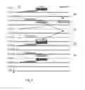Fig. 05 - Controlling retransmissions