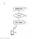 Fig. 01 - Relay apparatus and communication method