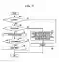 Fig. 04 - Relay apparatus and communication method