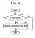 Fig. 06 - Relay apparatus and communication method