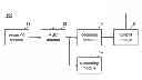 Fig. 01 - WIRELESS SIGNAL RECEIVER AND ASSOCIATED SIGNAL PROCESSING METHOD