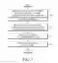 Fig. 06 - Method and apparatus for selecting modulation and coding selection (MCS) level in wireless mobile communication system