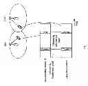 Fig. 07 - Transmitting device and transmitting method