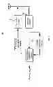 Fig. 09 - Transmitting device and transmitting method