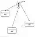 Fig. 01 - Method and system for preventing collisions in contention based networks