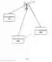 Fig. 02 - Method and system for preventing collisions in contention based networks