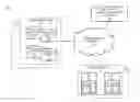 Fig. 01 - Method and apparatus for providing optimized privacy in cognitive radio information sharing
