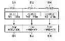 Fig. 01 - Multiplexing control and data information from a user equipment in a physical data channel