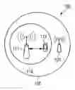 Fig. 01 - Scheduling a transmission of data