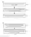 Fig. 02 - Method and apparatus for controlling issuance of packet data protocol context