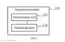 Fig. 06 - Method and apparatus for controlling issuance of packet data protocol context