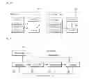 Fig. 02 - Method and apparatus for reporting abnormal power outage in wireless access system supporting M2M environments