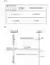 Fig. 06 - Method and apparatus for reporting abnormal power outage in wireless access system supporting M2M environments