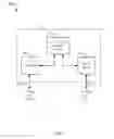 Fig. 09 - WLAN uplink scheduler for LTE-WLAN aggregation