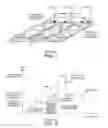 Fig. 02 - Method of TDM in-device coexistence interference avoidance