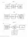 Fig. 07 - Method and apparatus for self organizing networks