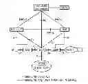 Fig. 01 - Radio telecommunications system and method of operating the same with polling