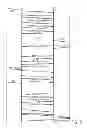 Fig. 09 - Radio telecommunications system and method of operating the same with polling