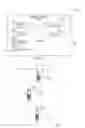 Fig. 04 - Systems and methods for synchronization within a neighborhood aware network
