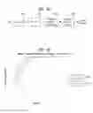 Fig. 30 - Apparatus for transmitiing broadcast signals, apparatus for receiving broadcast signals, method for transmitiing broadcast signals and method for receiving broadcast signals