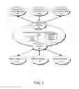 Fig. 02 - System and method for network provisioning