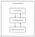 Fig. 01 - Queue speed-up by using multiple linked lists