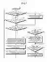 Fig. 08 - RELAY DEVICE AND RELAY METHOD