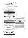 Fig. 09 - RELAY DEVICE AND RELAY METHOD