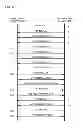 Fig. 06 - NETWORK COMMUNICATION APPARATUS AND FACSIMILE APPARATUS