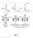 Fig. 06 - Tunable device, method of manufacture, and method of tuning an electrical device
