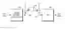 Fig. 01 - Laser diode driving apparatus for optical communication